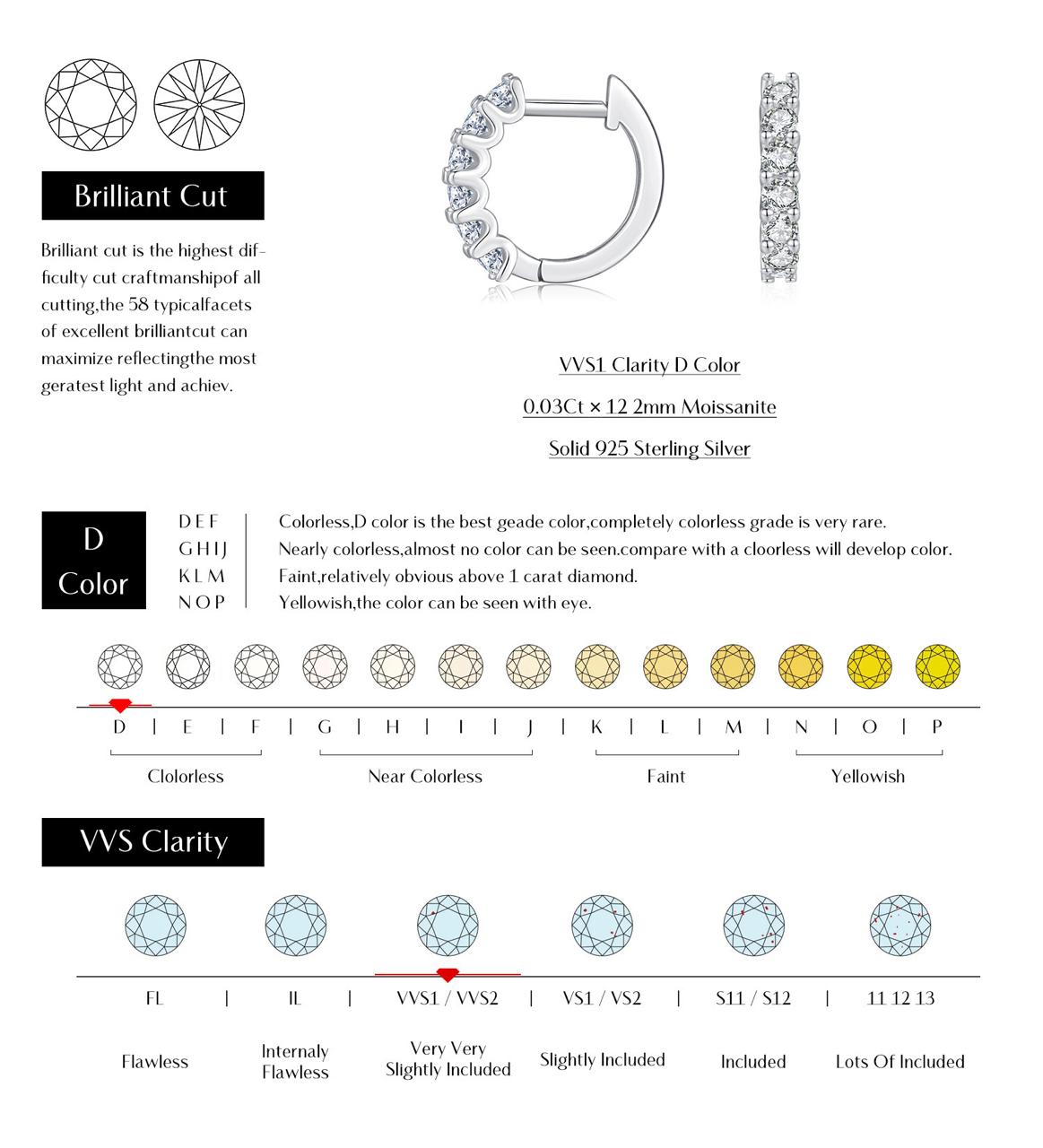 1 Pair Silver Plated 925 Sterling Silver Moissanite Round Earrings