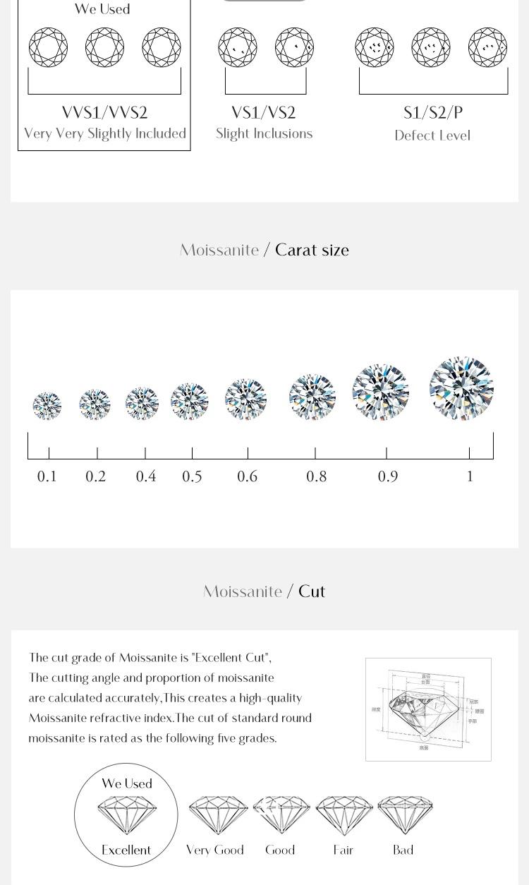 Moissanite Necklace & Earrings Set