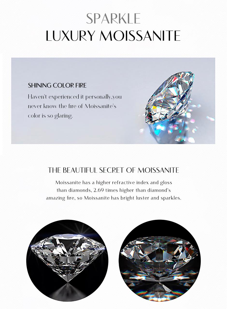 Moissanite Necklace & Earrings Set